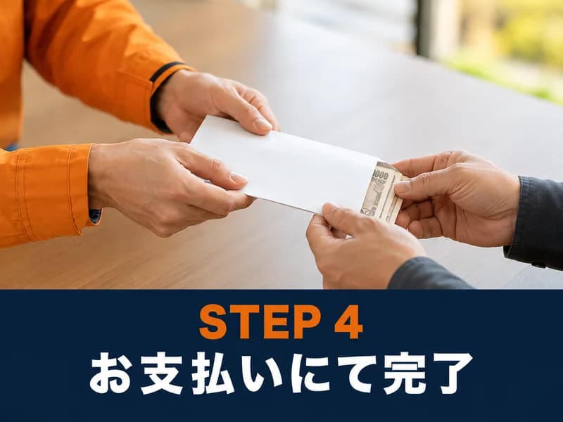 STEP4 お支払いにて完了